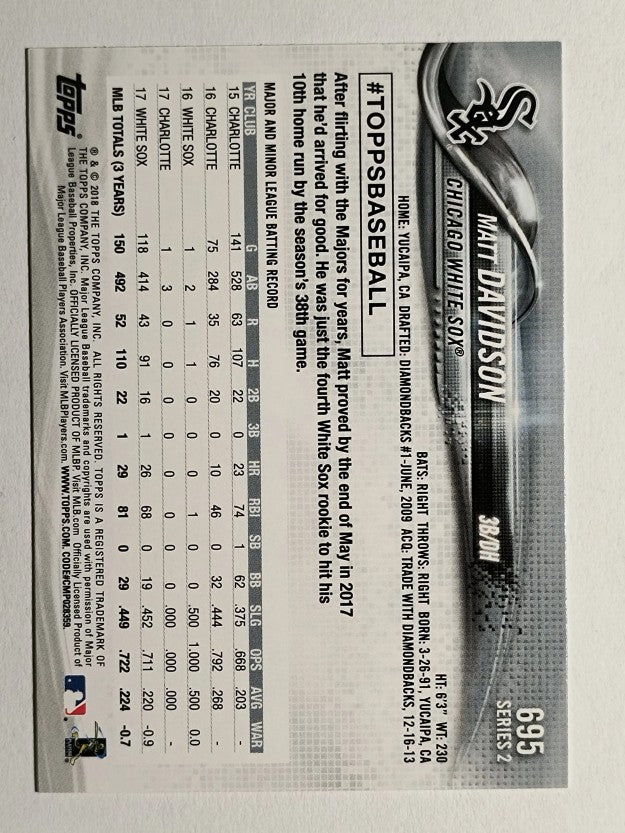2018 Topps #695 Matt Davidson