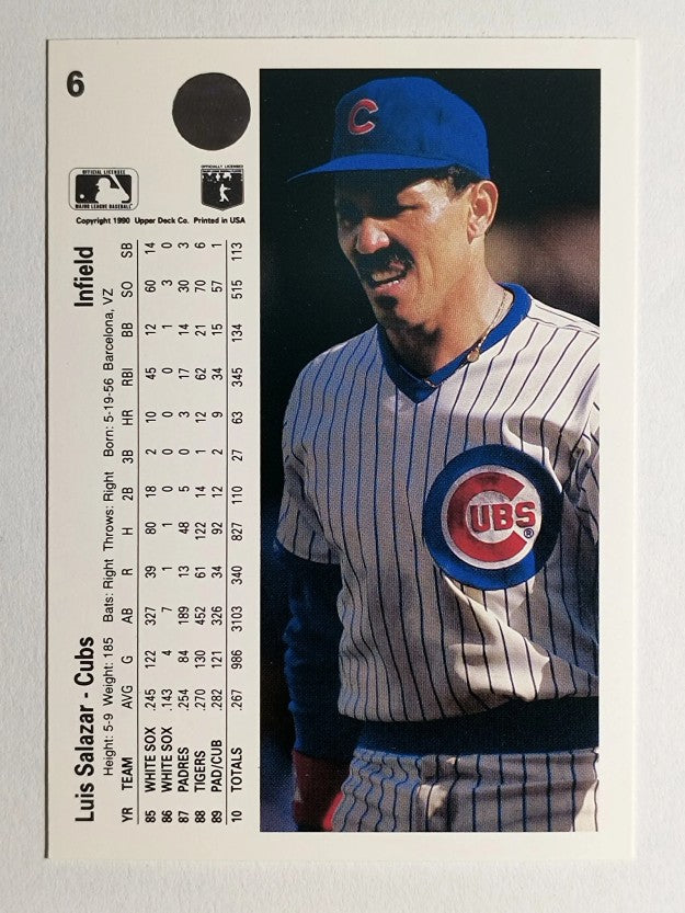 1990 Upper Deck #6 Luis Salazar