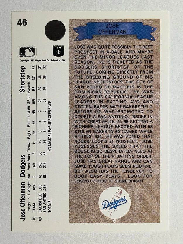 1990 Upper Deck #46 Jose Offerman RC