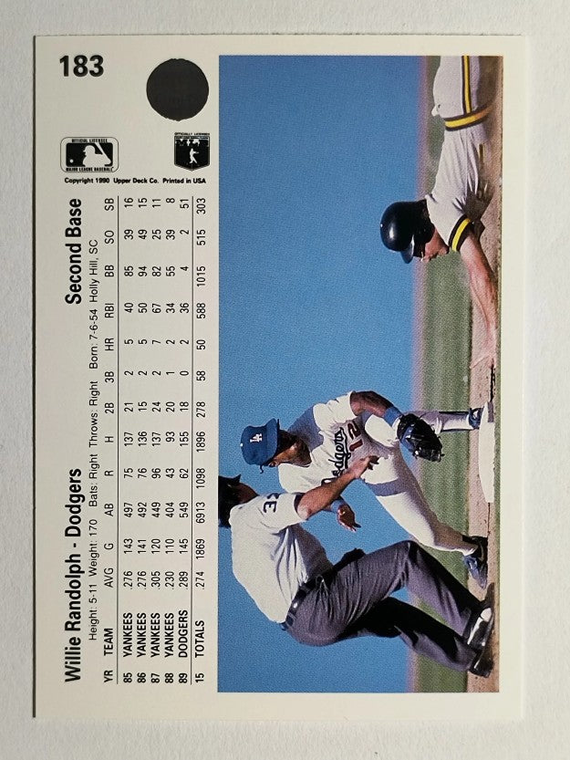 1990 Upper Deck #183 Willie Randolph