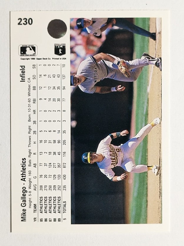 1990 Upper Deck #230 Mike Gallego
