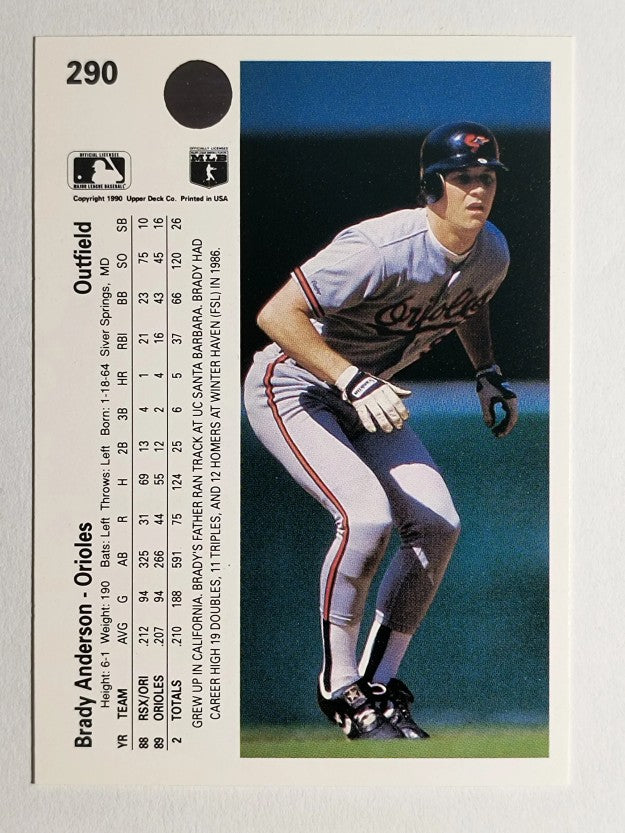 1990 Upper Deck #290 Brady Anderson