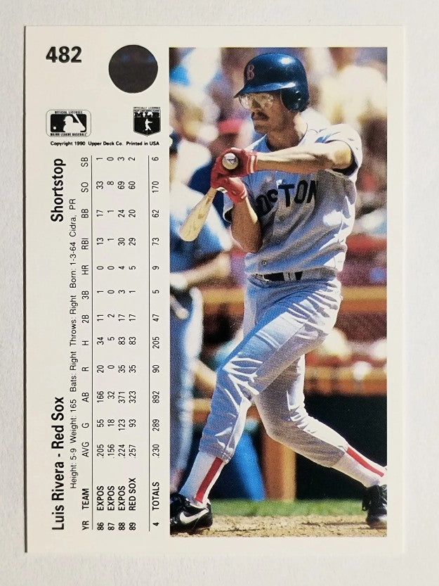 1990 Upper Deck #482 Luis Rivera