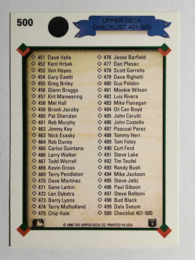 1990 Upper Deck #500 Checklist 401-500