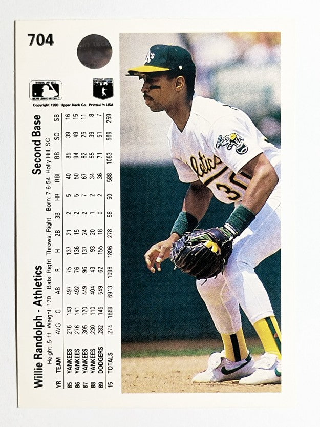 1990 Upper Deck #704 Willie Randolph