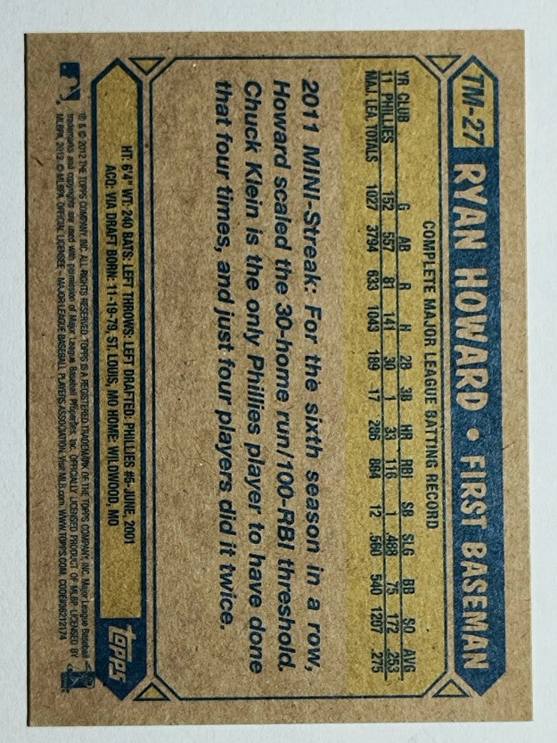 2012 Topps 1987 Topps Minis #TM27 Ryan Howard