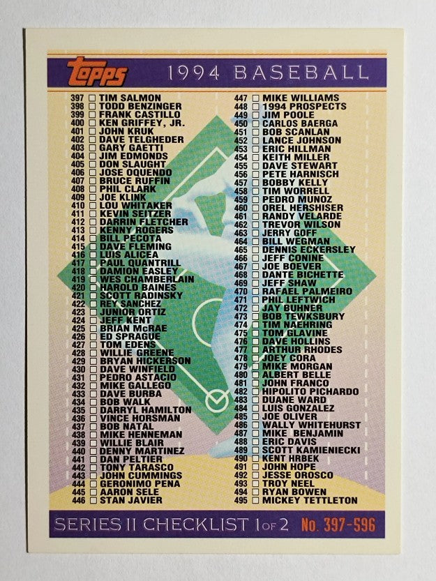 1994 Topps #792 Checklist 4
