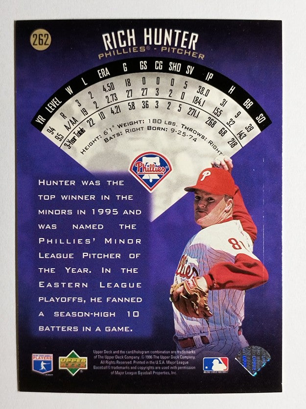 1996 Upper Deck #262 Rich Hunter RC