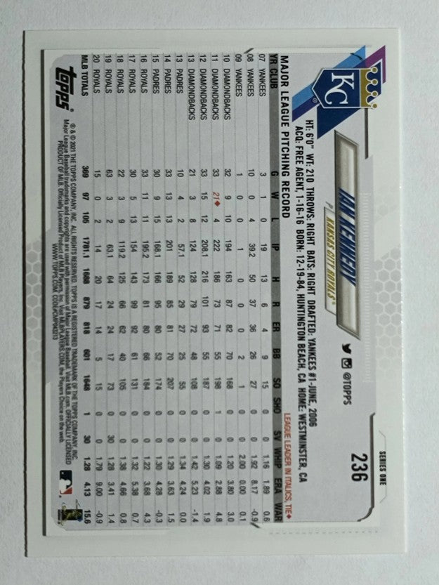 2021 Topps #236 Ian Kennedy