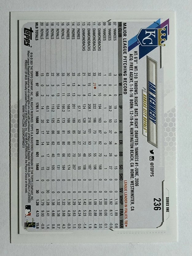 2021 Topps #236 Ian Kennedy