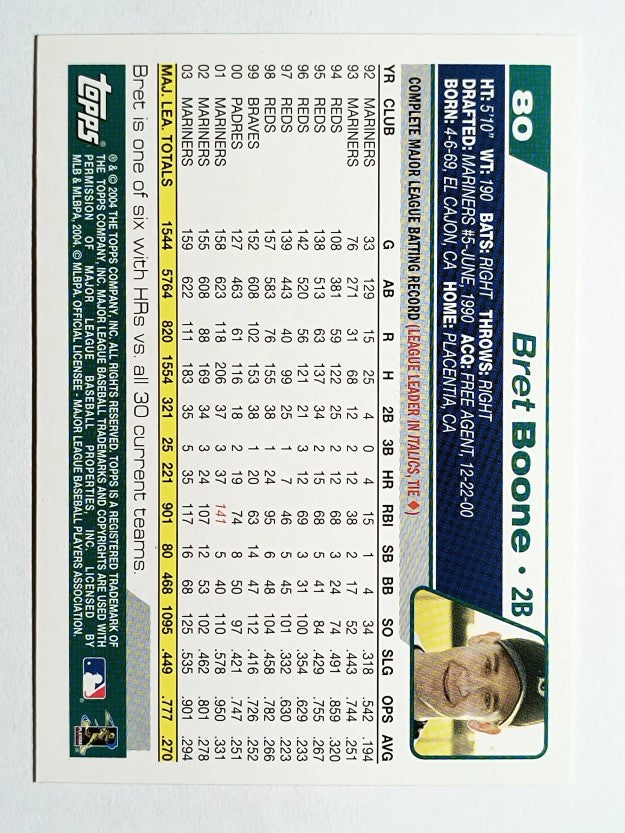 2004 Topps Opening Day #80 Bret Boone