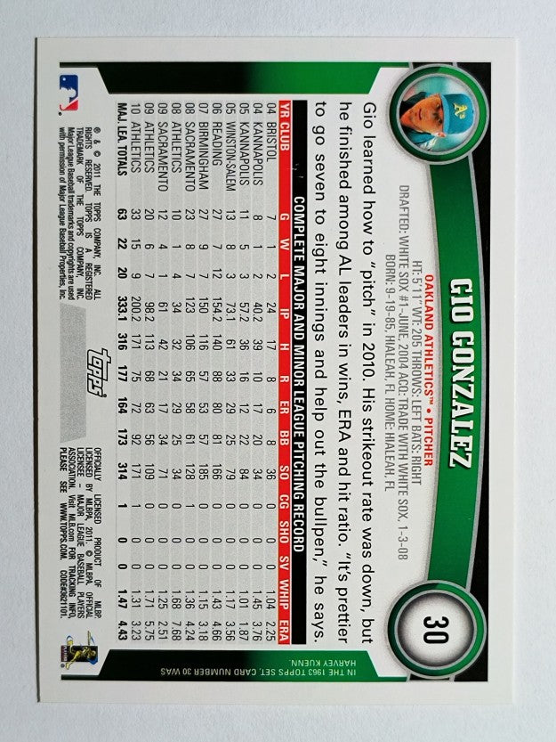 2011 Topps #30 Gio Gonzalez