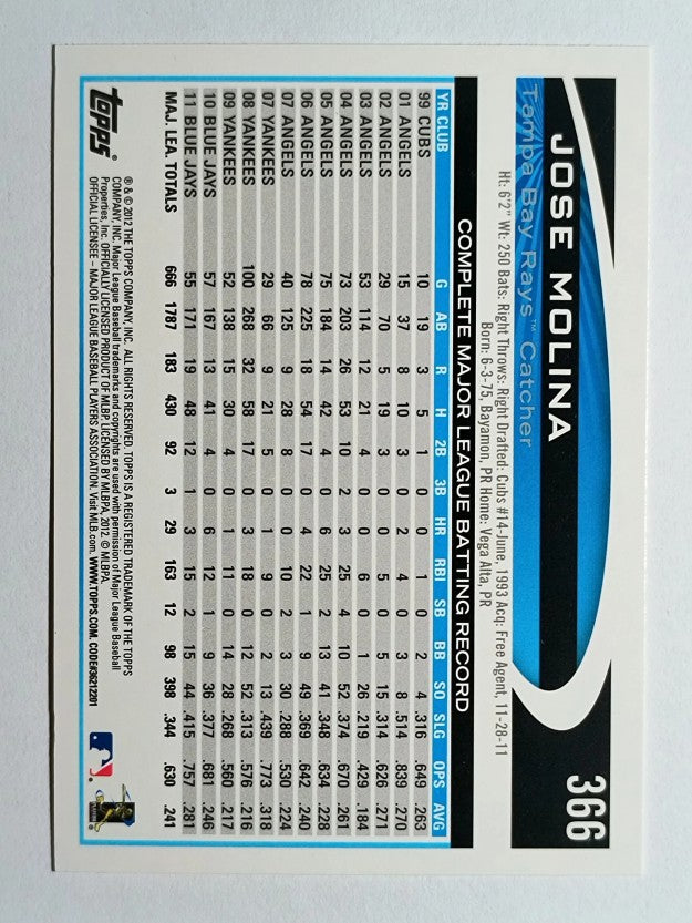 2012 Topps #366 Jose Molina