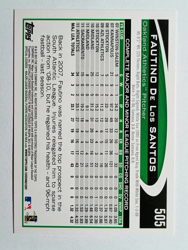 2012 Topps #505 Fautino De Los Santos