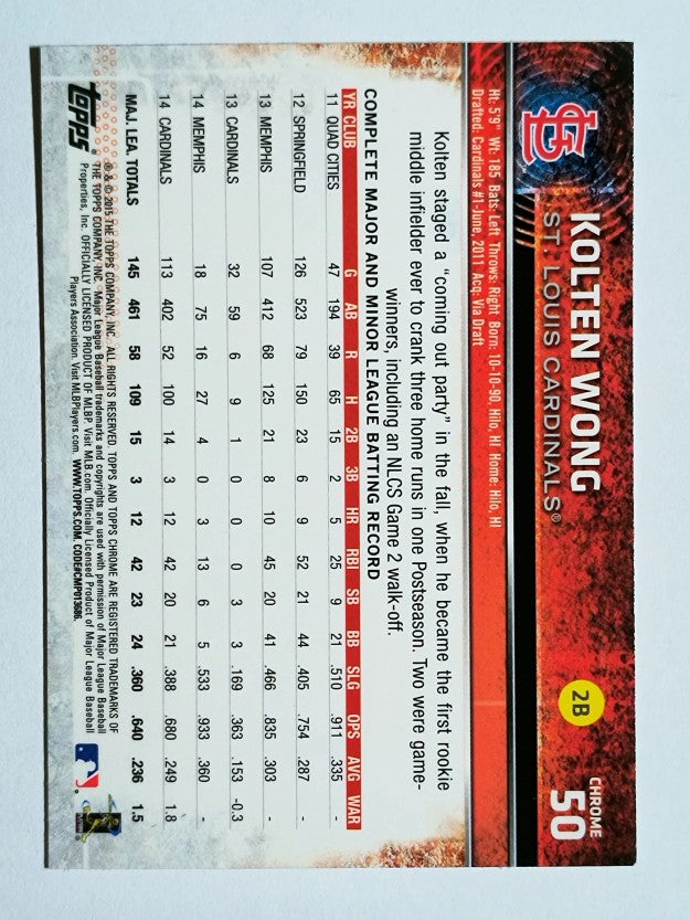 2015 Topps Chrome #50 Kolten Wong