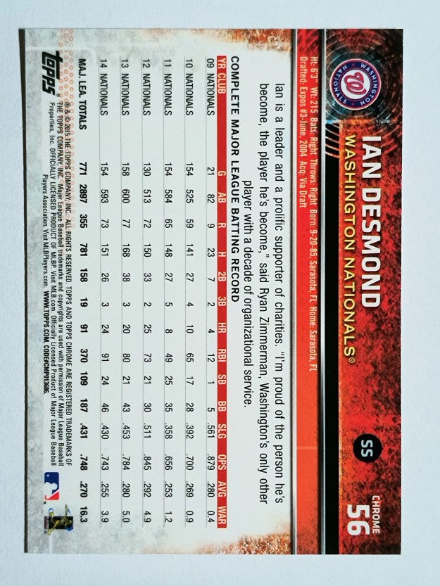 2015 Topps Chrome #56 Ian Desmond