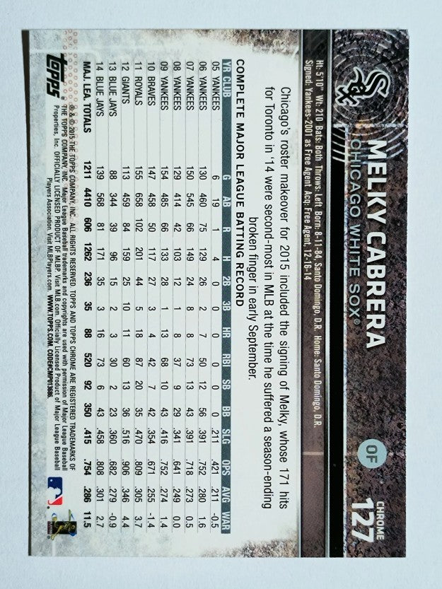 2015 Topps Chrome #127 Melky Cabrera
