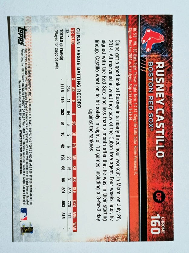2015 Topps Chrome #160 Rusney Castillo RC