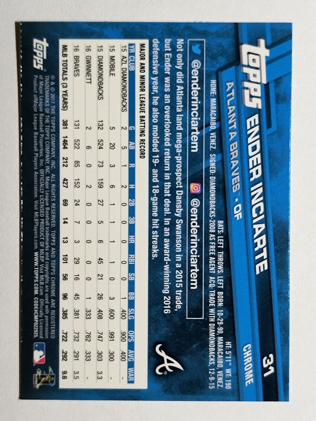 2017 Topps Chrome #31 Ender Inciarte