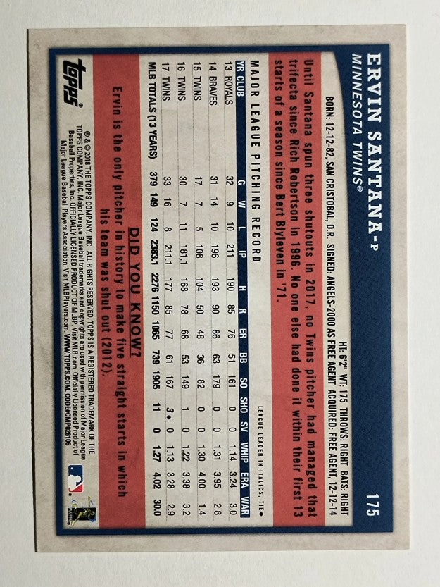 2018 Topps Big League Gold #175 Ervin Santana
