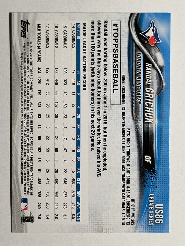 2018 Topps Update #US86 Randal Grichuk