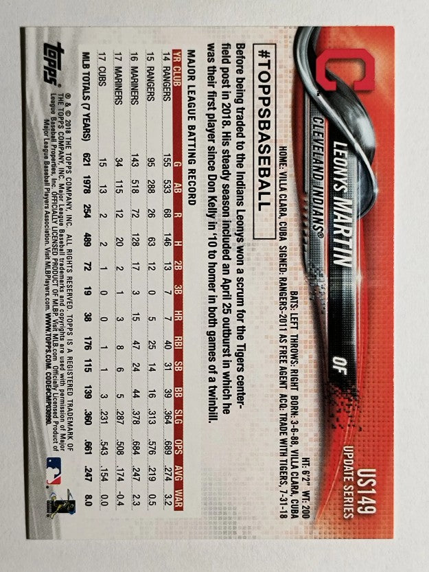 2018 Topps Update #US149 Leonys Martin