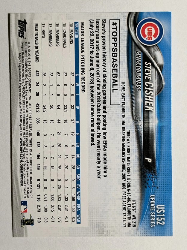 2018 Topps Update #US152 Steve Cishek