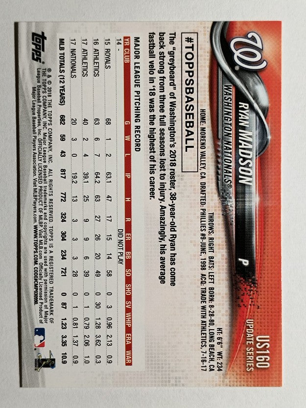 2018 Topps Update #US160 Ryan Madson