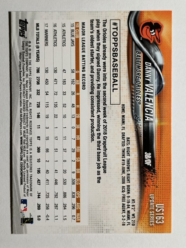 2018 Topps Update #US163 Danny Valencia