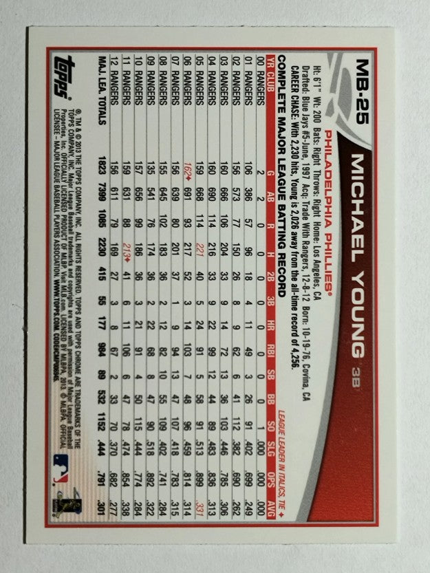 2013 Topps Chrome Update #MB25 Michael Young