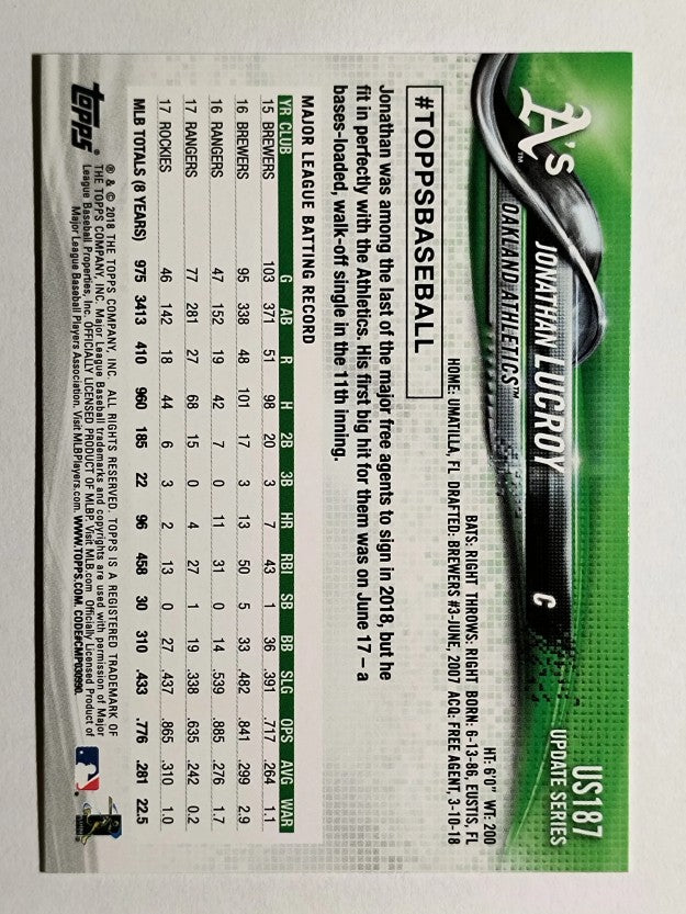 2018 Topps Update #US187 Jonathan Lucroy