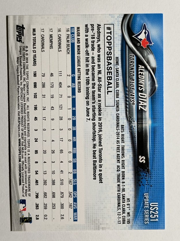 2018 Topps Update #US251 Aledmys Diaz