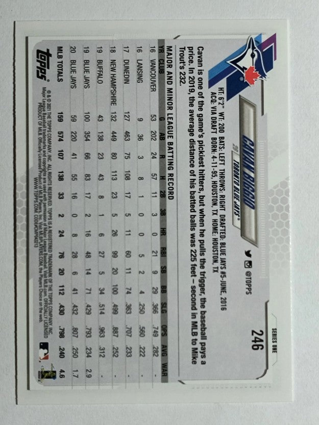 2021 Topps #246 Cavan Biggio