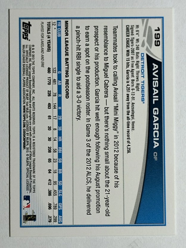 2013 Topps Mini #199 Avisail Garcia