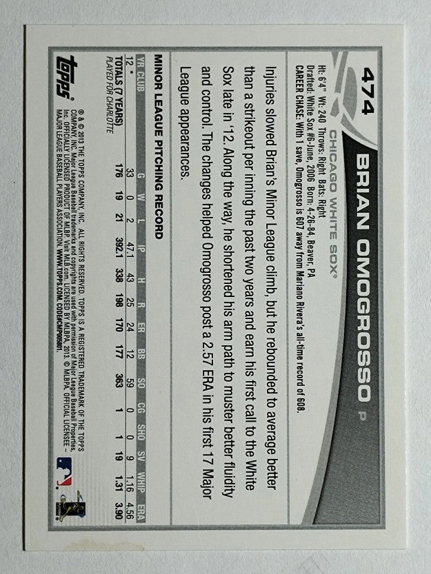 2013 Topps Mini #474 Brian Omogrosso RC