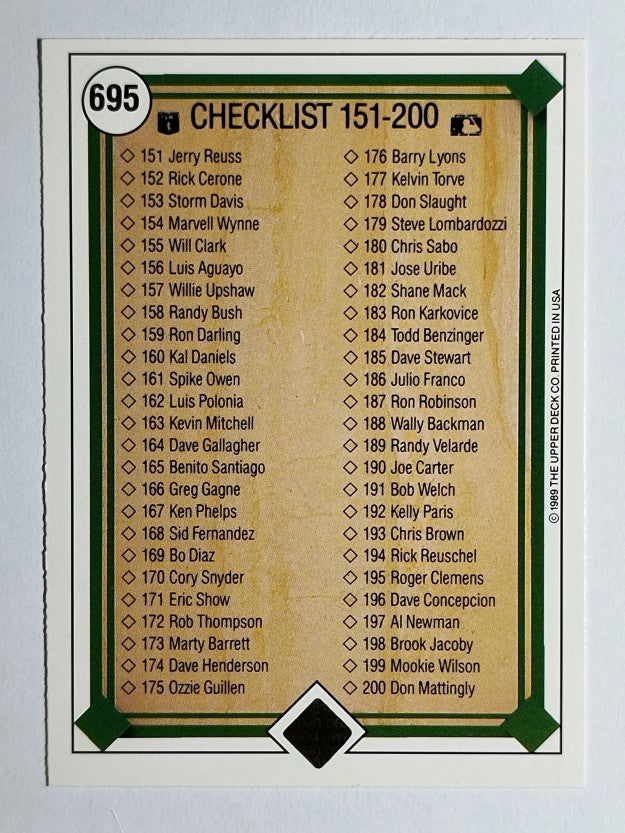 1989 Upper Deck #695 Checklist 101-200