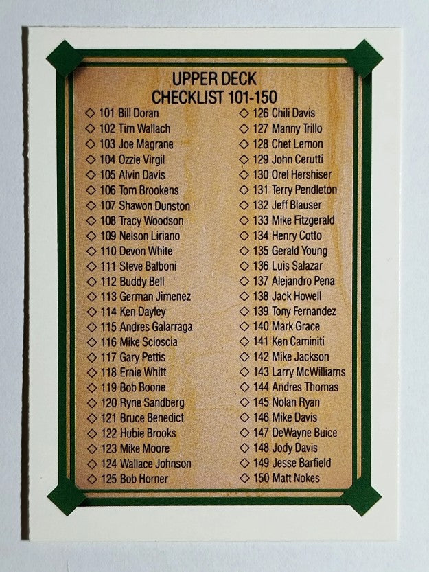 1989 Upper Deck #695 Checklist 101-200