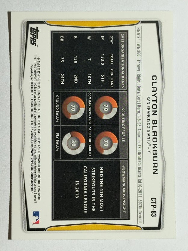 2014 Bowman Chrome Draft Top Prospects #CTP83 Clayton Blackburn