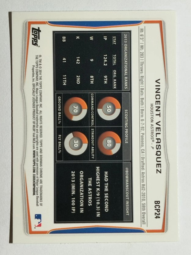 2014 Bowman Chrome Prospects Series 2 #BCP24 Vincent Velasquez