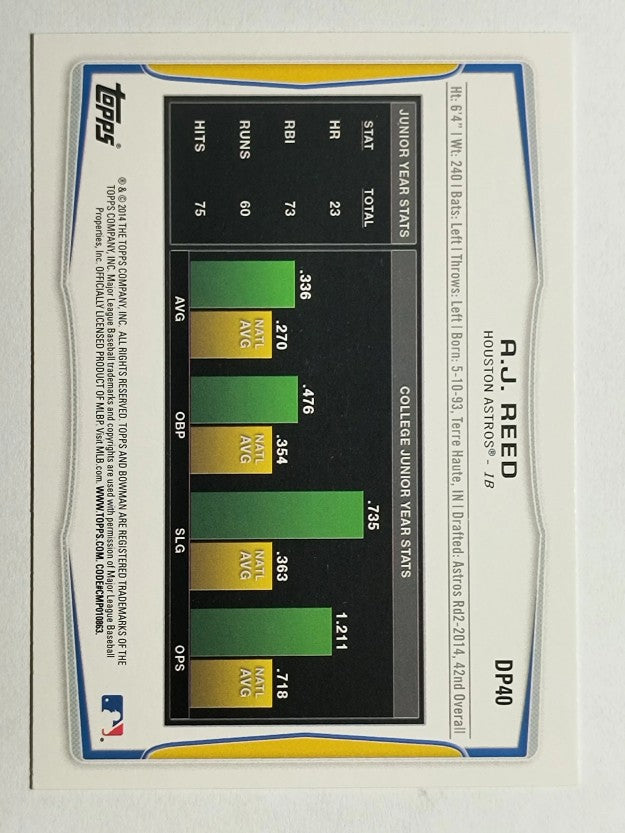 2014 Bowman Draft #DP40 A.J. Reed