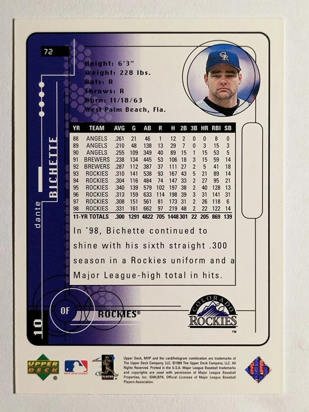 1999 Upper Deck MVP Silver Script #72 Dante Bichette