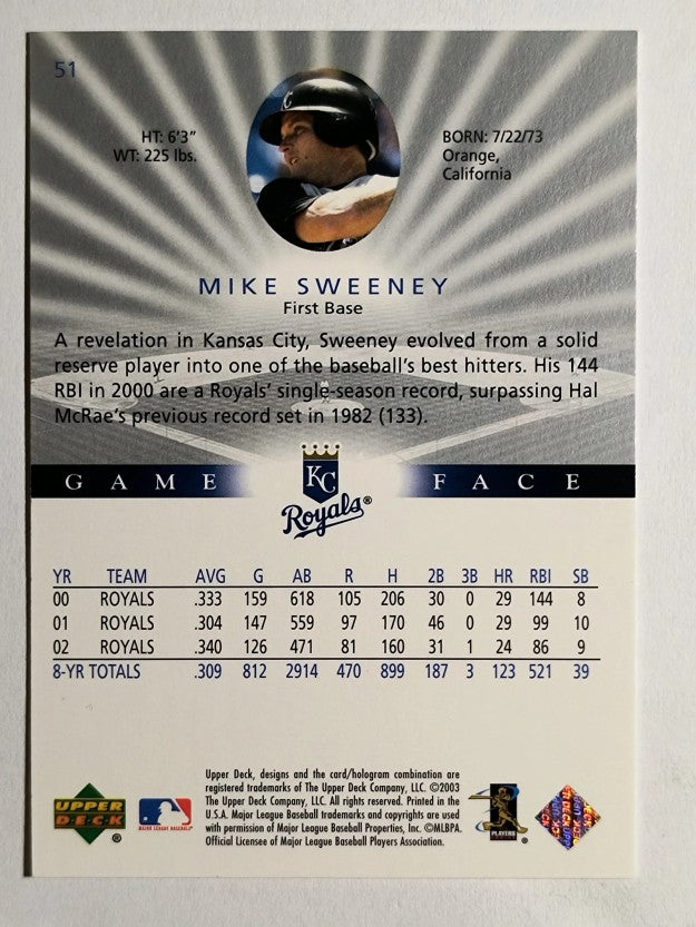 2003 Upper Deck Game Face #51 Mike Sweeney
