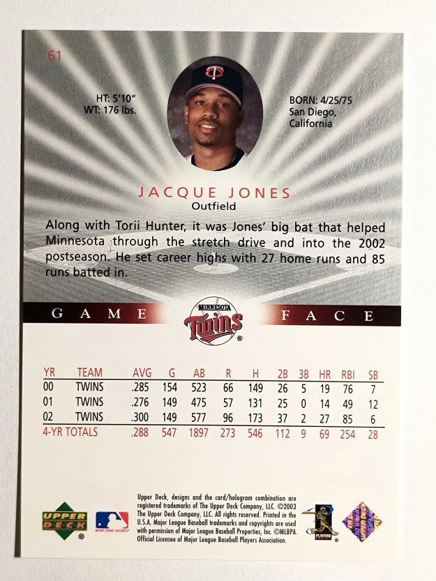 2003 Upper Deck Game Face #61 Jacque Jones