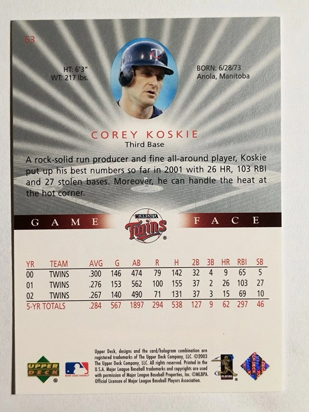 2003 Upper Deck Game Face #63 Corey Koskie
