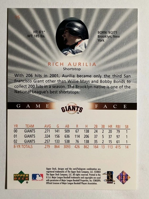 2003 Upper Deck Game Face #95 Rich Aurilia