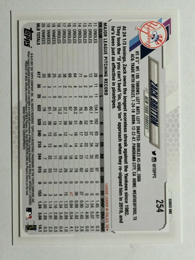 2021 Topps #254 Zack Britton