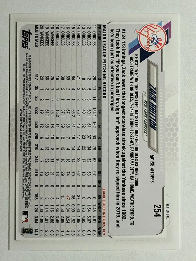 2021 Topps #254 Zack Britton