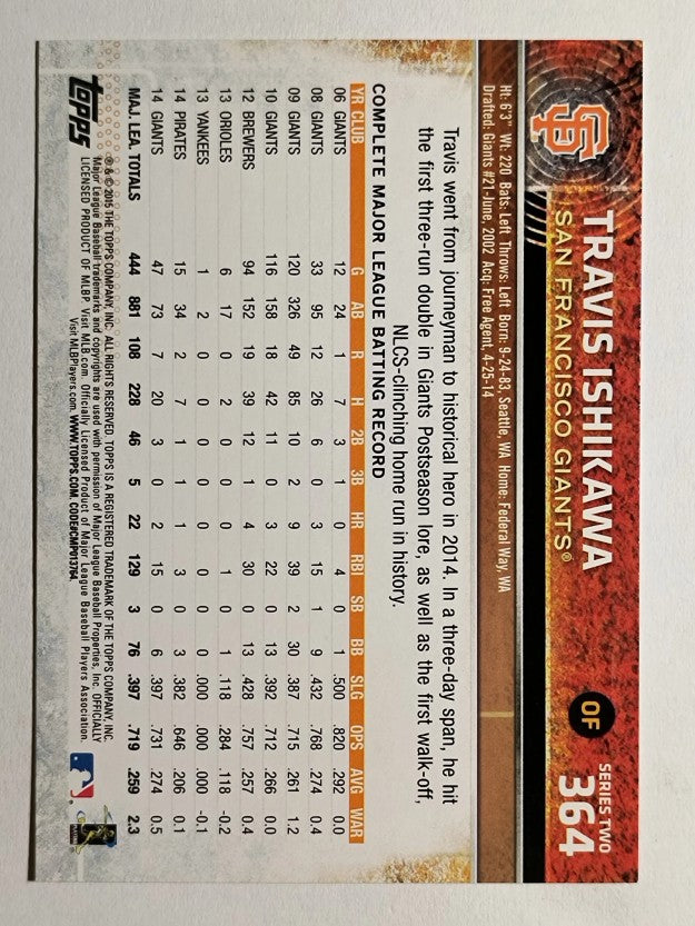2015 Topps #364A Travis Ishikawa