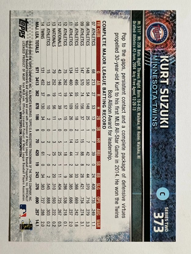 2015 Topps #373 Kurt Suzuki