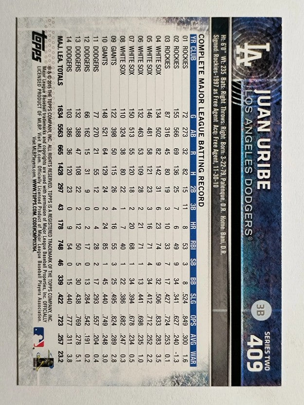 2015 Topps #409 Juan Uribe